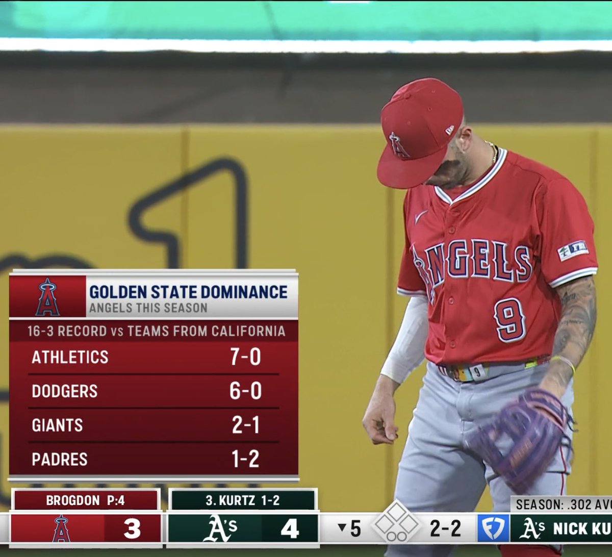 swilly ☻ tweet media