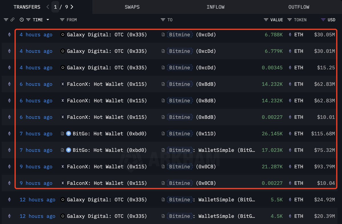 Bitmine로 ETH 전송을 보여주는 온체인 거래 스크린샷