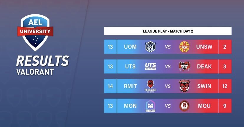 Jadrien Noel tweet media