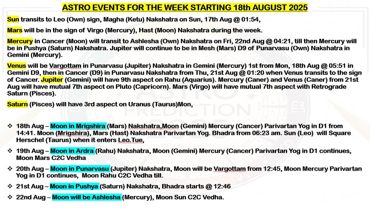 banknifty_astro's tweet photo. #nifty #banknifty #StockMarket  #TrumpPutinSummit 

Astro events for next week  Save &amp;  Share https://t.co/LH3QiV4Kln