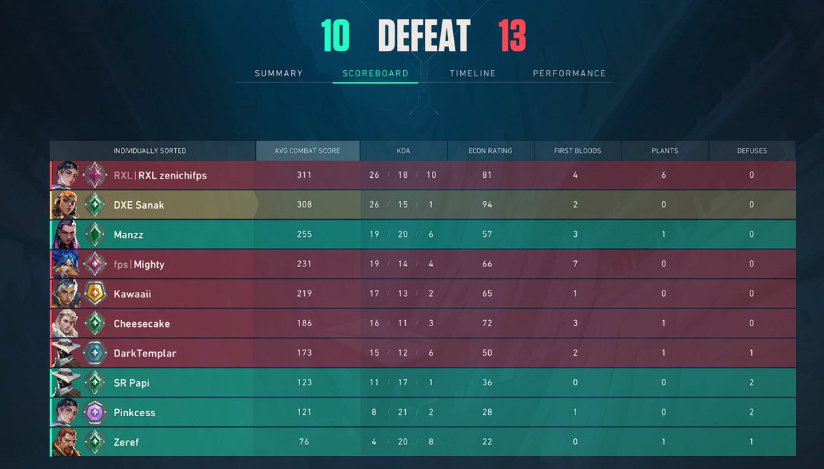 Dharminder Doge tweet media