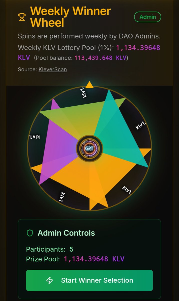 geniusrevenue's tweet image. Don't forget to #Join the #weeklywinner for tomorrow! 

It's 1 in 5 chances #ATM

#GRT #GRTVIP

There is nothing like us in the @klever_org #GENIUS

🔗 Buy GRT 👇 
app.swopus.com/swap/KLV-GRT