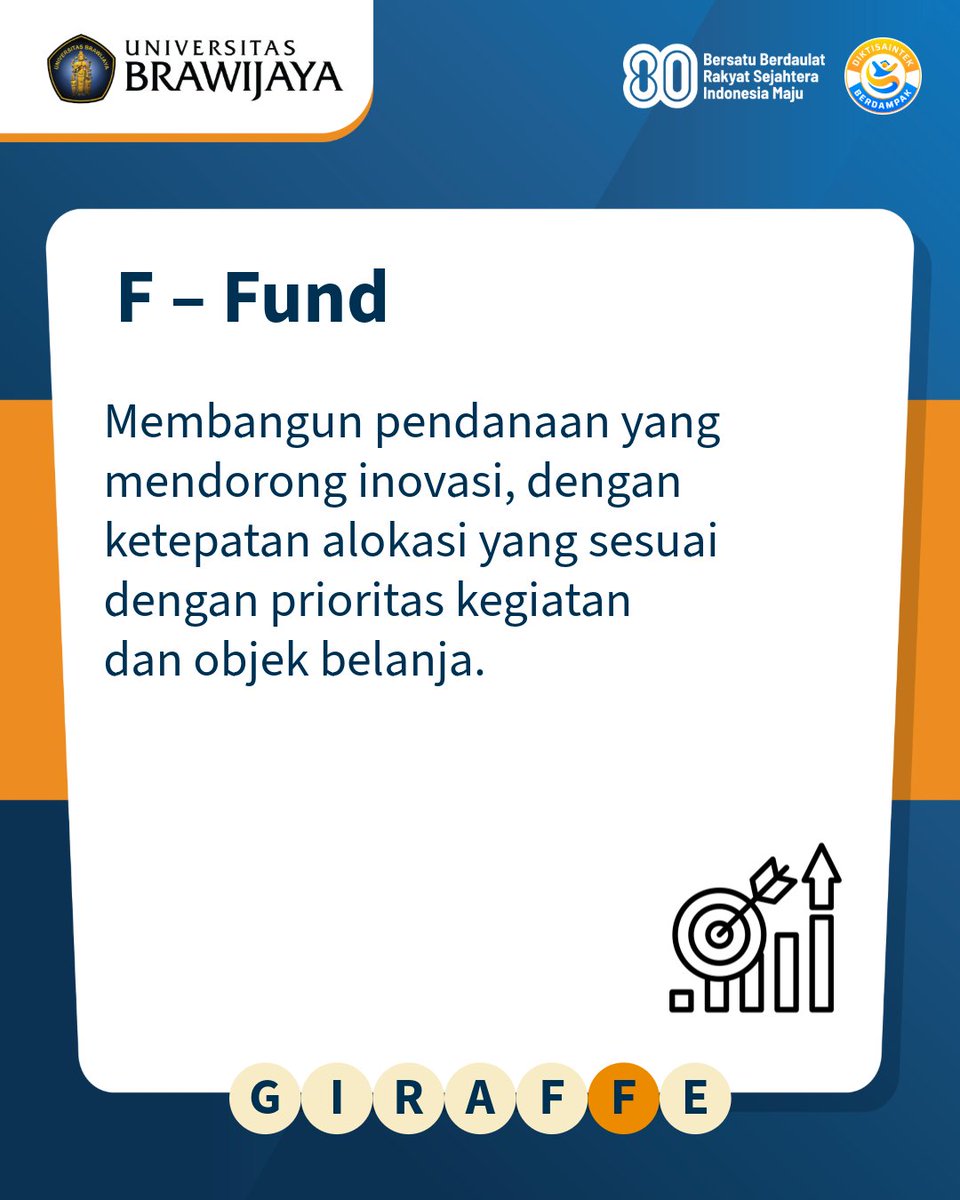 UB_IT's tweet image. berikut pengertian dari R-A-F-F (2)
#UniversitasBrawijaya #UBGIRAFFE #UBUnggul #PrestasiUntukBangsa