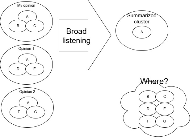 aki (* x * ) tweet media