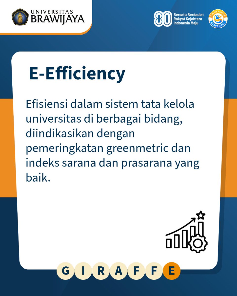 UB_IT's tweet image. Kata terakhir dari GIRAFFE yaitu 'E' berikut artinya: