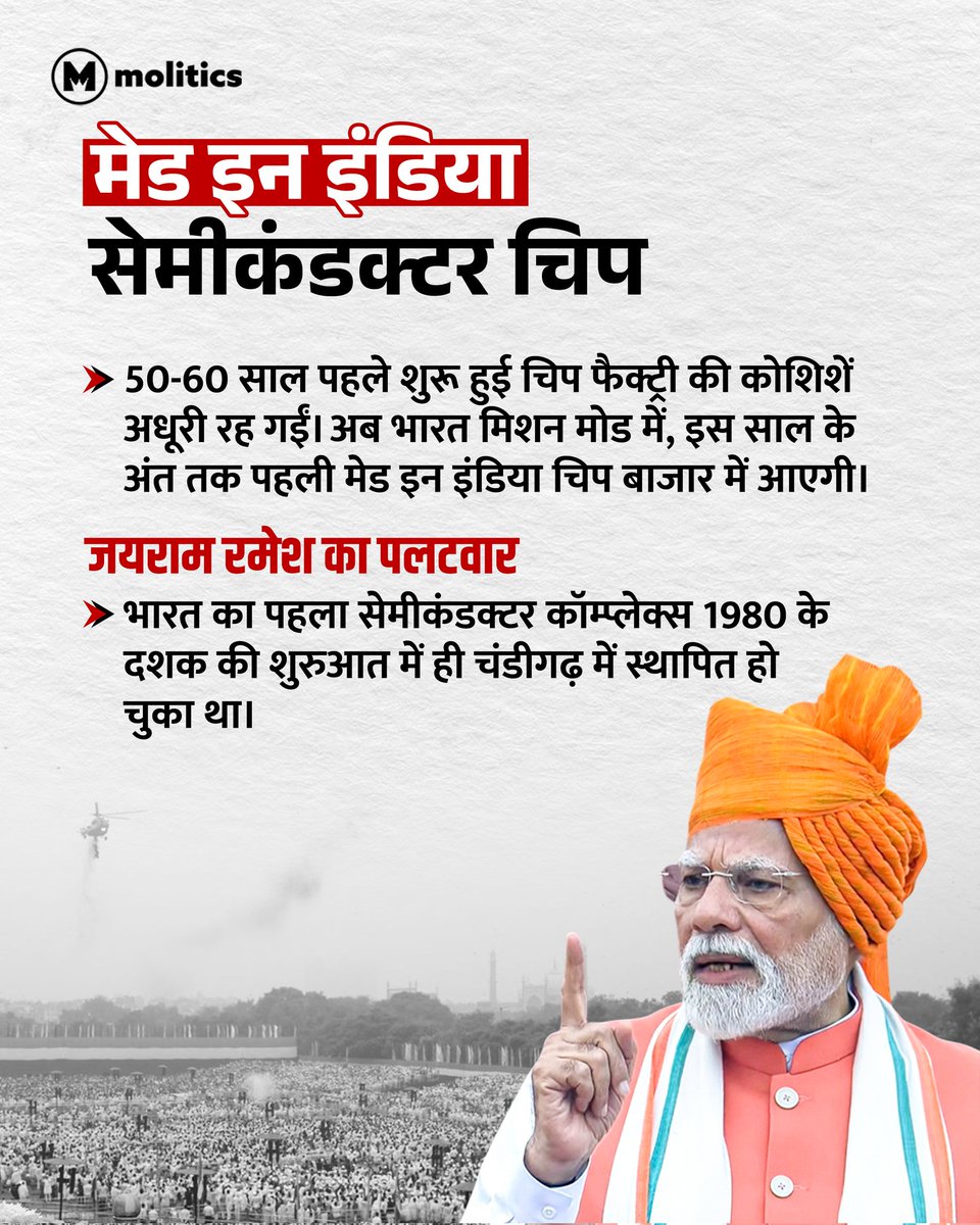 moliticsindia's tweet image. स्वतंत्रता दिवस 2025 पर PM मोदी ने ‘विकसित भारत 2047’ का रोडमैप पेश किया—सेमीकंडक्टर चिप, रोजगार योजना, डेमोग्राफी मिशन और ऊर्जा परियोजनाओं जैसे बड़े ऐलान किए।

#IndependenceDay2025
#IndependenceDayIndia #PMModi

(1/3)