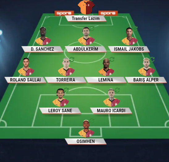 geliyor gelmekte olan!