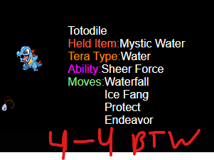 BaileyGoodstuff's tweet photo. Highlights looking through the worlds teams: Totodile@mystic water, Kyogre@zoom lens, Lunala@bright powder, Groudon@wide lens, Groudon@CA + bulk up, Scraggy@ eviolite, Shiftry+ toxic spikes, Rhyperior@AV+icy windTERAwater, Cressselia + Mist, Giraffe@Mirror herb, Iron moth+Pounce. https://t.co/2zZArlJXoq
