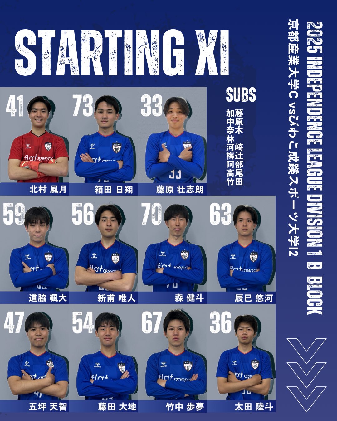 京都産業大学体育会サッカー部❮公式❯ (@ksu_soccer) / X