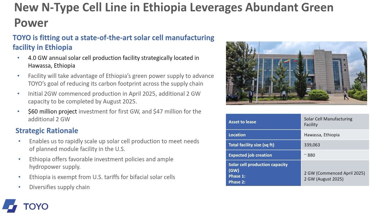 Enkopa Lab tweet media