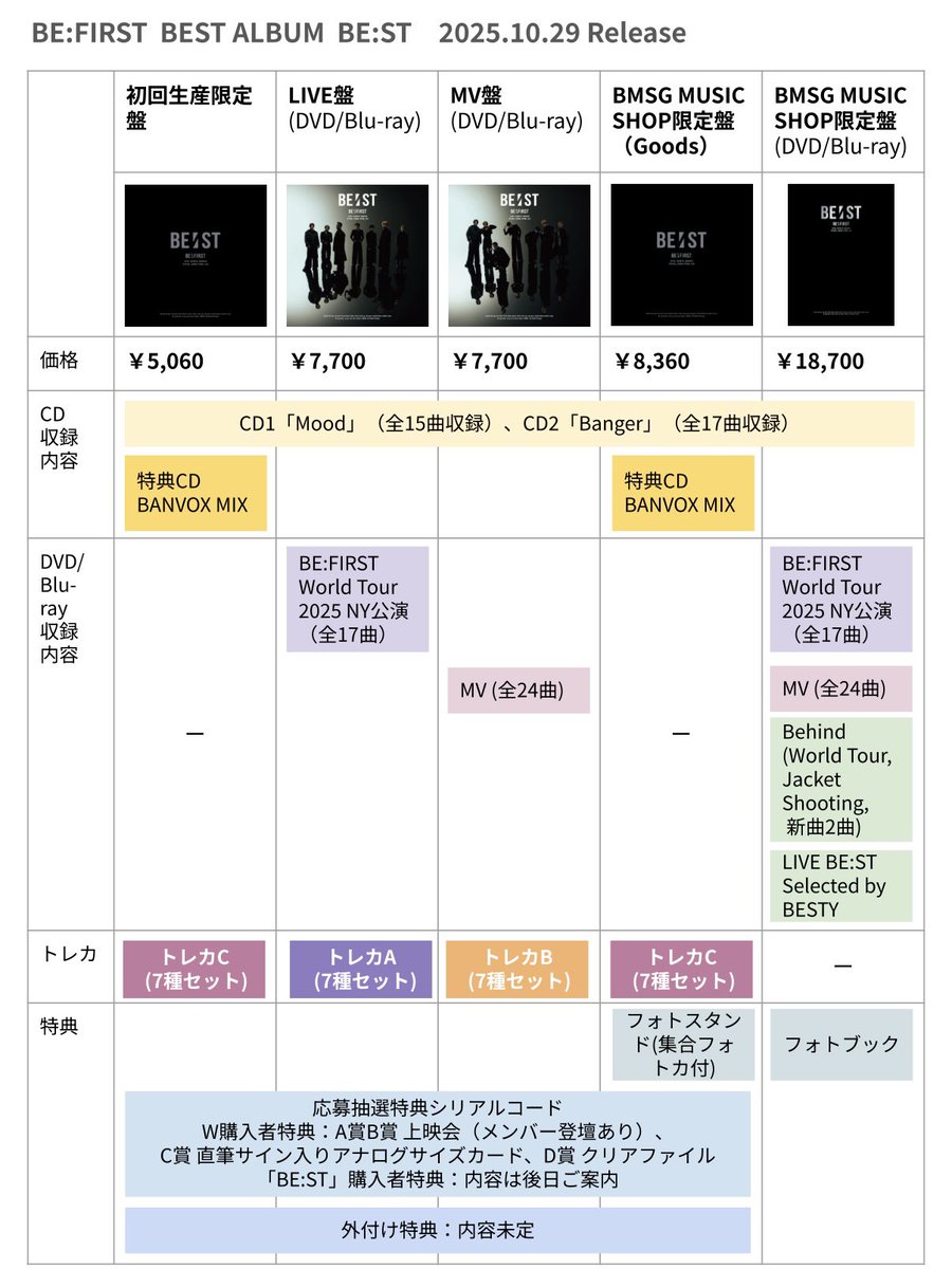 𝘱𝘢𝘯𝘯𝘢𝘤𝘰𝘵𝘵𝘢🧢 on X: 