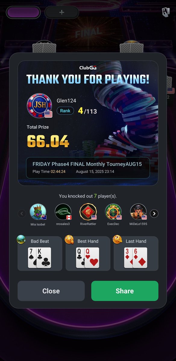 +glen12.eth (@glenbob78) on Twitter photo 4th place in the <a href="/GreenVisorGang/">GreenVisorGang.eth</a> monthly tournament, from a pass i won at <a href="/JayksStakeHouse/">Jayks Stake House</a> ! Thank yall for the fun and congratulations to the winners! 4th place in the <a href="/GreenVisorGang/">GreenVisorGang.eth</a> monthly tournament, from a pass i won at <a href="/JayksStakeHouse/">Jayks Stake House</a> ! Thank yall for the fun and congratulations to the winners!