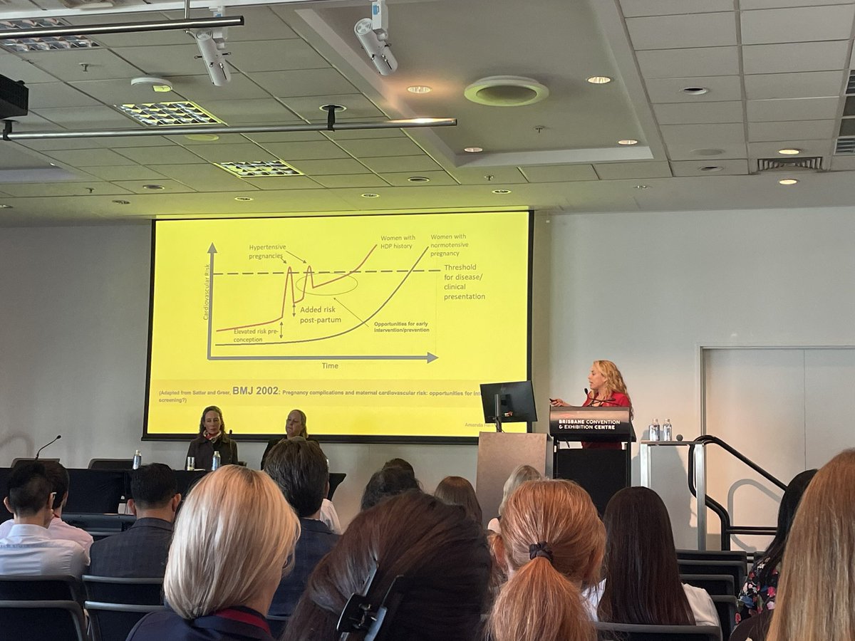 Great to see #preeclampsia get a mention <a href="/thecsanz/">CSANZ</a> as a women-specific risk factor for #CVD by Clare Arnott and Amanda Henry from <a href="/georgeinstitute/">The George Institute for Global Health</a> 
Cardio-Obstetrics or Obstetrics Cardiology needs more attention 📣