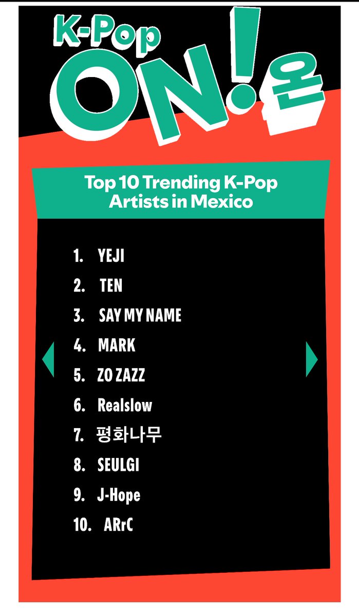 mark is the 4th trending kpop artist in mexico according to spotify!

newsroom.spotify.com/2025-08-13/how…