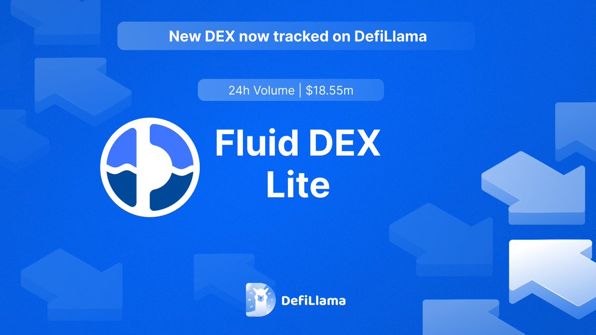 DefiLlama가 Fluid DEX Lite 추적을 발표하며 24시간 거래량 $18.55m을 기록했다는 이미지