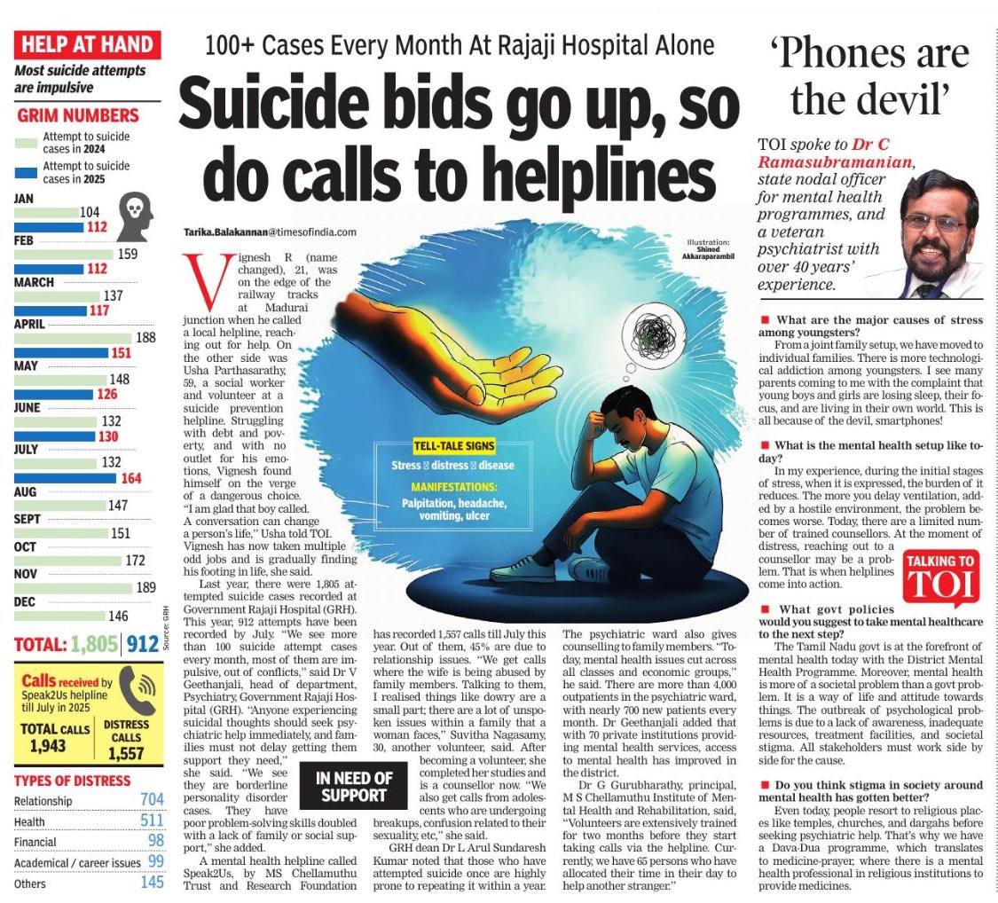 Rising suicide attempt cases on one hand, an NGO run mental health helpline run by volunteers from the age of 25 to 59, on another. 
Catch my piece on this wrt Madurai and an interview with veteran psychiatrist Dr C Ramasubramanian, regardless of where you’re reading from!