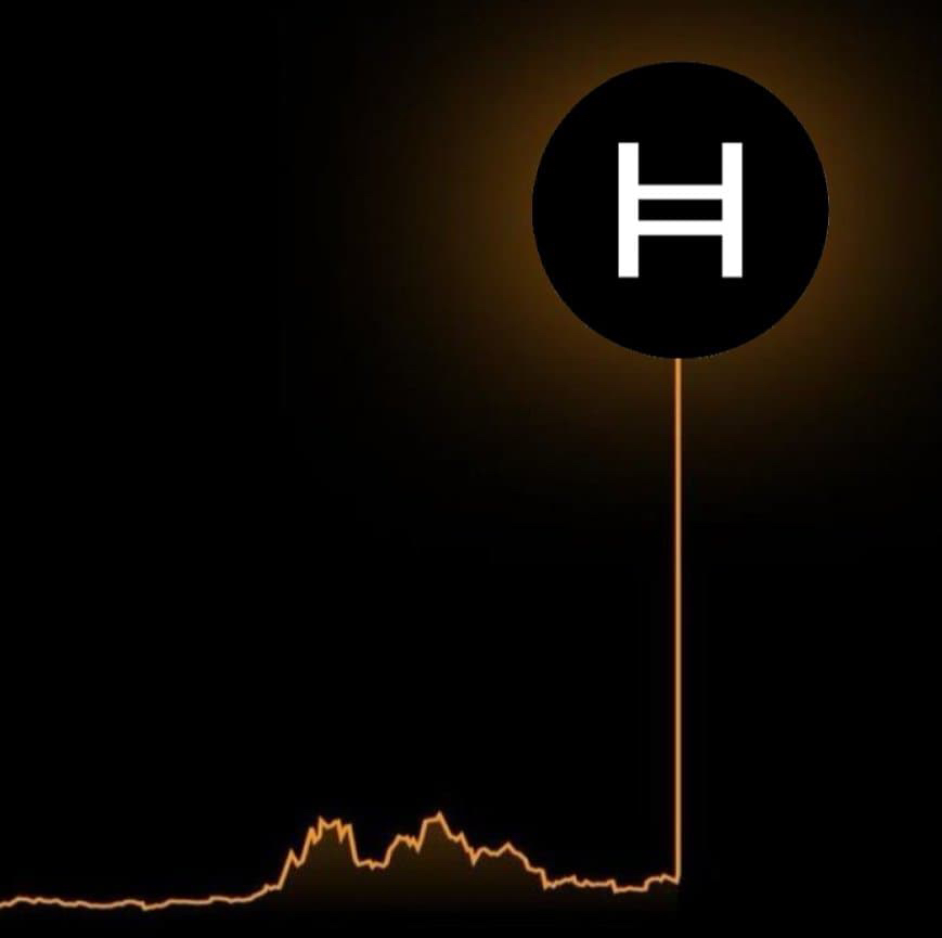 Gilmore_Estates's tweet photo. On a scale of 1-5 how bullish are you on $HBAR https://t.co/8IHSqttqkC