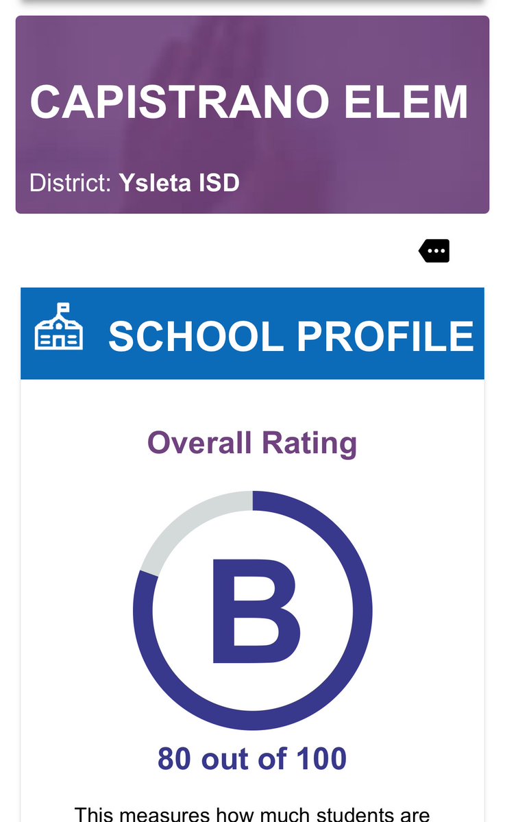 Marisa Holguin (@holguin_marisa) on Twitter photo 🦅Capistrano Elementary is a B Rated Campus! Our Eagles are determined!
Hard work + heart = success 💛 #ThinkPossible #AimHigh #SoarTogether #GrowTogether <a href="/CapistranoES/">Capistrano Elementary School</a> 🦅Capistrano Elementary is a B Rated Campus! Our Eagles are determined!
Hard work + heart = success 💛 #ThinkPossible #AimHigh #SoarTogether #GrowTogether <a href="/CapistranoES/">Capistrano Elementary School</a>