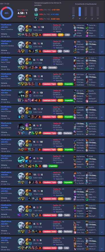 emarlinlol's tweet photo. Hace 1 semana inicié un reto con mi comunidad: subir a Challenger LAN jugando jungla, aunque no es mi rol. Cada división solo uso campeones de una región 🌍.
Ya pasé por Islas de la Sombra (Viego, Hecarim, Karthus), Shurima (Taliyah, Naafiri) y Freljord (Trundle, Olaf) 🔥 #lol https://t.co/olWqbMyefC