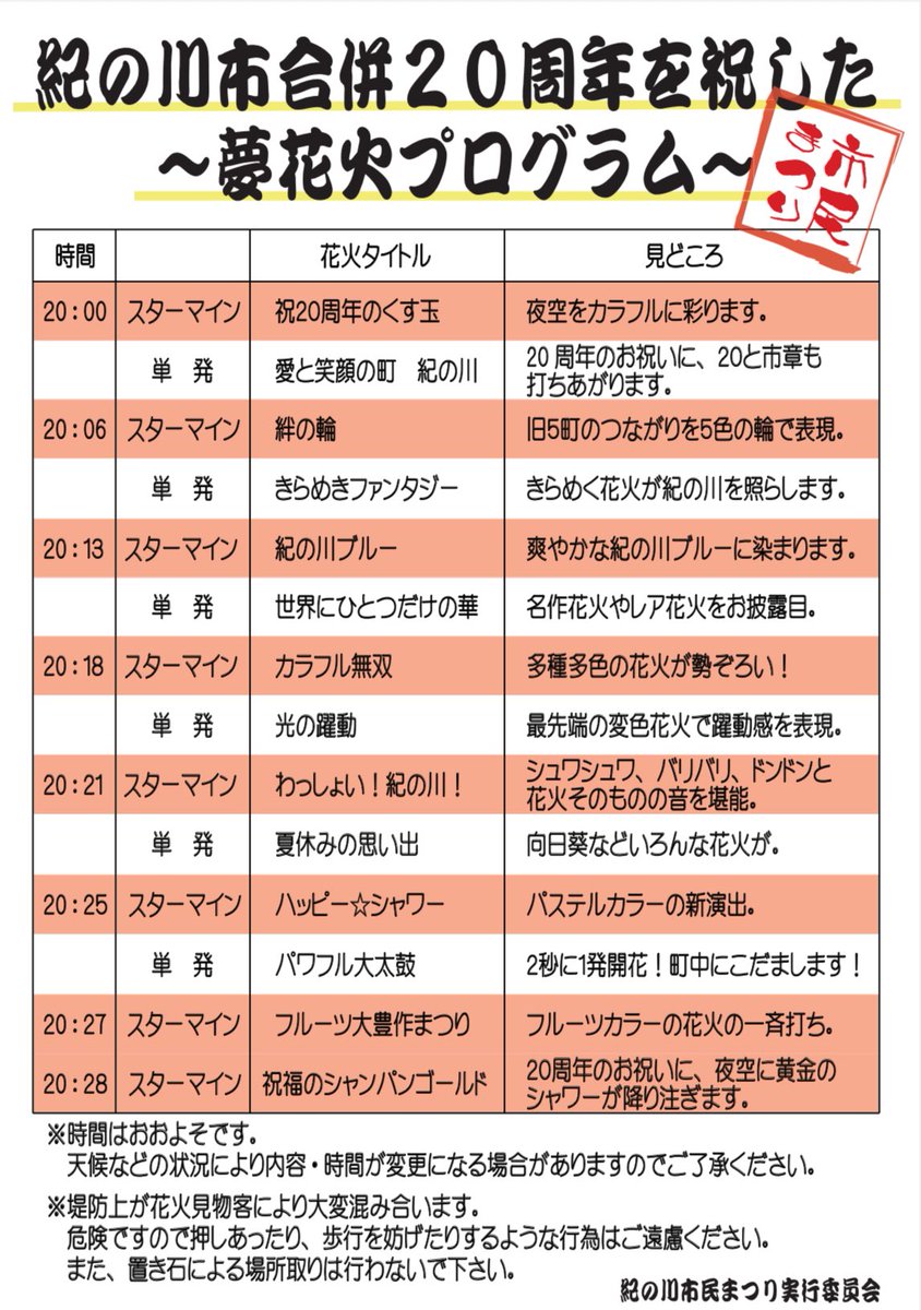 ooosan_003's tweet photo. ＼好きやっしょ紀の川！～夢花火～紀の川市民まつり 2025／
例年より増加、5,000 発の花火！🎇
紀の川市の夏まつりとして、紀の川市民まつり実行委員会が主催する、紀の川市民まつり2025が開催されます。

#市民まつり #打ち上げ花火 
#紀の川市 #きのかわ暮らし
#なんて素敵な和歌山なんでしょう https://t.co/Ocr6760X4x