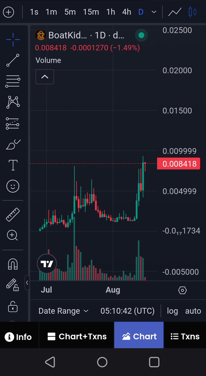 Muhamad Khotim tweet media