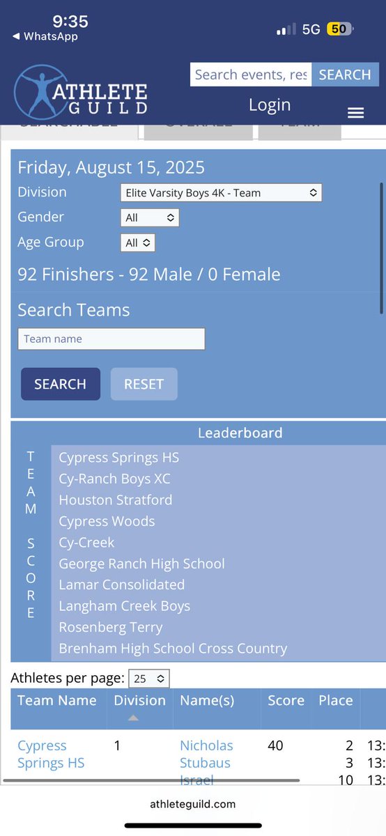 Cypress Springs Cross Country tweet media