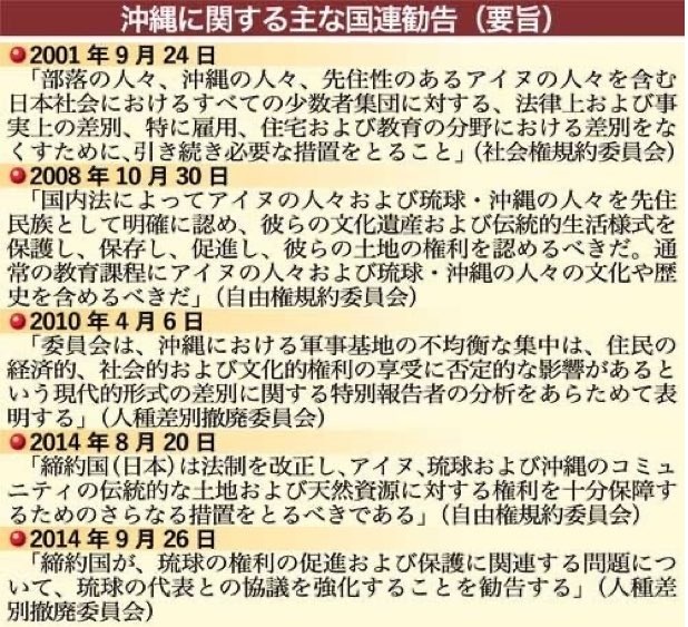 Will someone tell the Japanese: “You must face reality”  

谁来对日本人说一句：“必须正视现实”  

누군가 일본인에게 “현실을 직시하라”라고 말해 줄 수는 없을까