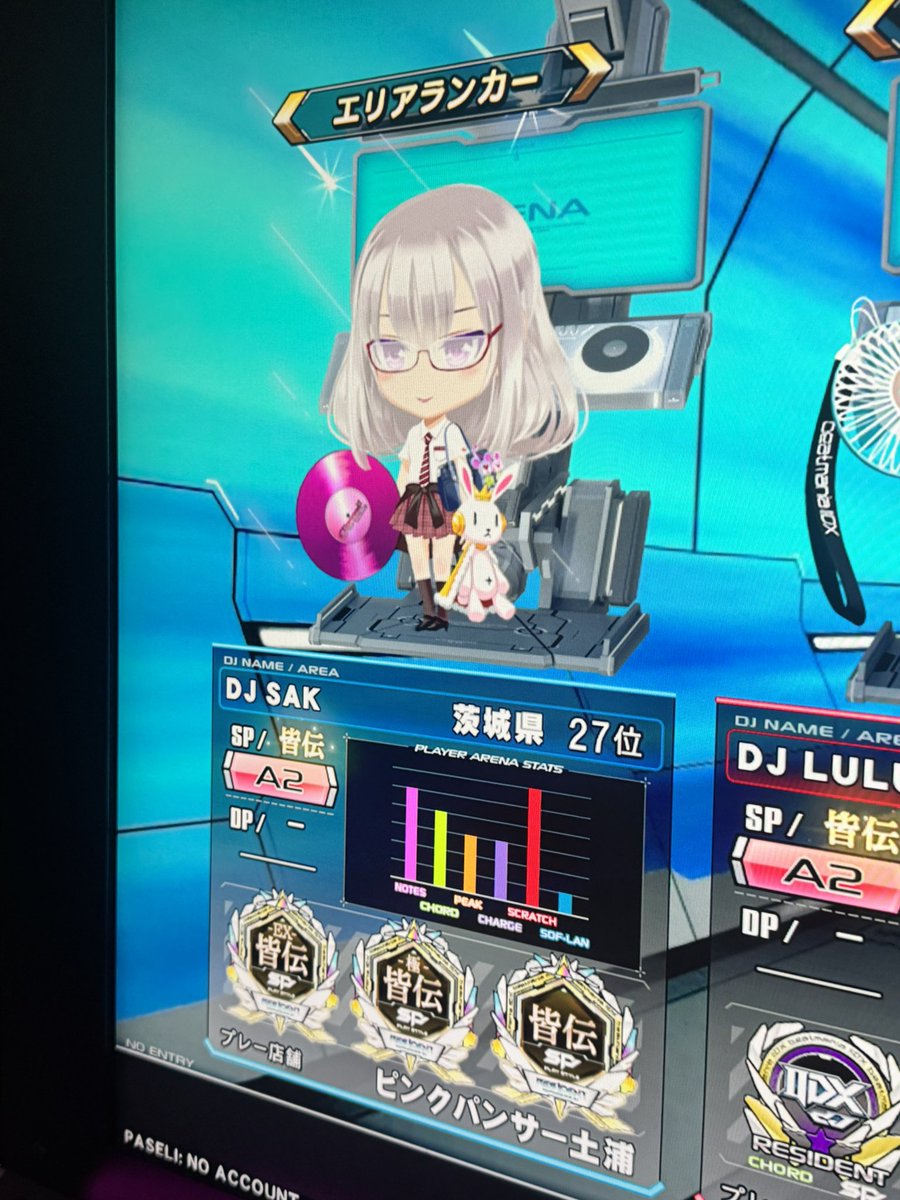 さく (@saku_MarkX) / X