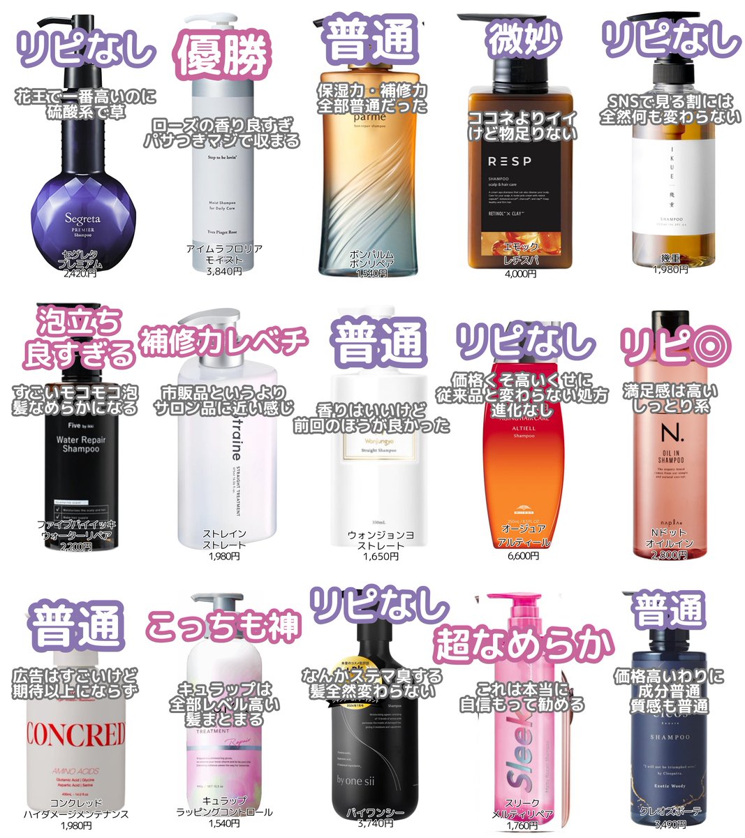 ヘアケア重課金勢が選ぶ  

成分と質感で検証したシャンプー。リンクなし🙅‍♀️