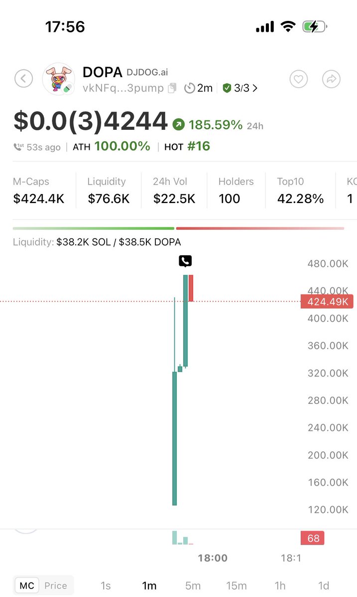 $DOPA

gmgn.ai/sol/token/0xdo…

dj.dog/bdcbd2c9

#gmgnai #DJDOG #sol #solana #memecoin