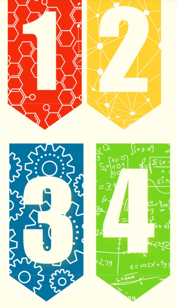 AmberBHaven's tweet image. A classroom grouping system that blends structure with flexibility: less cognitive load for logistics, more working memory freed for the actual thinking.

📋 docs.google.com/presentation/d…

#routine #efficient #scienceoflearning #classroomnorm 
#studentagency