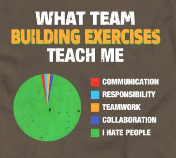 FlyFifer10's tweet image. I hated having to participate in this nonsense during my working life: