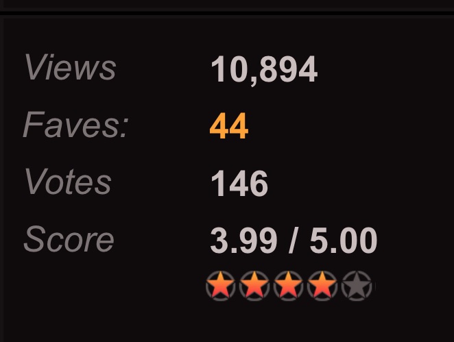 Ticuto (@ticutogame) on Twitter photo in just 13 days, our little clicker game has over 10,894 views, 44 favs, 146 votes and a score of 3.99. that’s pretty rad aye <a href="/Newgrounds/">Newgrounds.com</a> 🤩
newgrounds.com/portal/view/99… in just 13 days, our little clicker game has over 10,894 views, 44 favs, 146 votes and a score of 3.99. that’s pretty rad aye <a href="/Newgrounds/">Newgrounds.com</a> 🤩
newgrounds.com/portal/view/99…