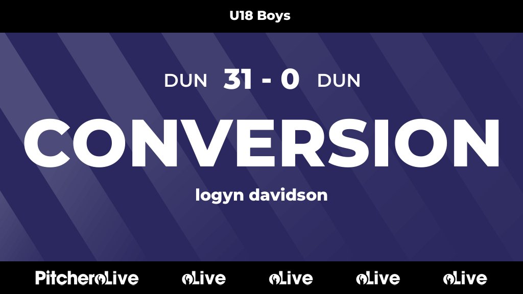 22': logyn davidson kicks a conversion for Dundee Rugby Club 🙌
#DUNDUN #Pitchero
dundeerugby.club/teams/258116/m…