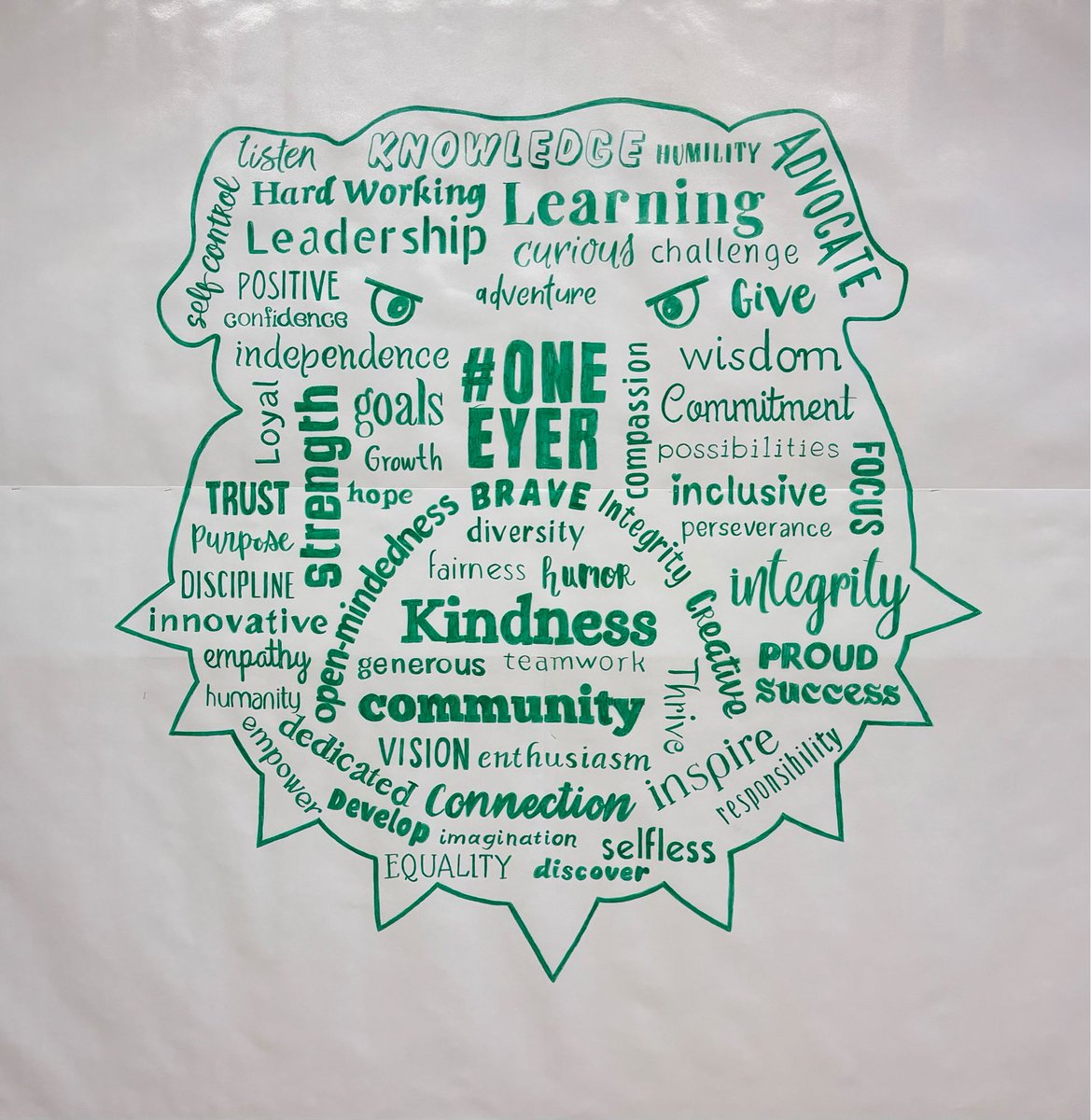 We’re loving this incredible word cloud bulletin board outside the Main Office! It’s filled with powerful reminders of what it means to be a Bulldog throughout our hallways. #OneEyer #EastPennPROUD
