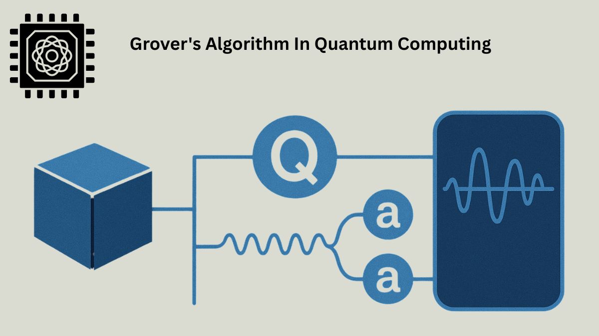 TechGovind70399's tweet image. Grover’s Algorithm In Quantum Computing For Entangled States
Read more on quantumcomputer.blog/grovers-algori…
#GroverAlgorithm #QuantumComputing #Quantum #EntangledStates #CavityQuantumElectrodynamics #technology #technews #technologynews #news #govindhtech @TechGovind70399