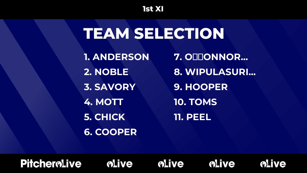 Today's 1st XI team selection #Pitchero
portisheadcc.co.uk/teams/164137/m…