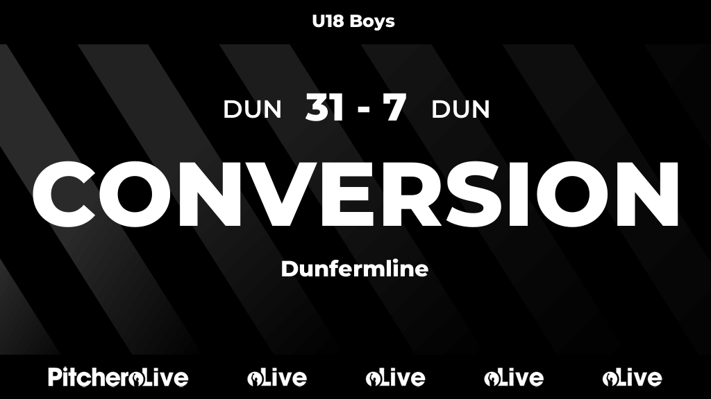 25': Conversion for Dunfermline
#DUNDUN #Pitchero
dundeerugby.club/teams/258116/m…