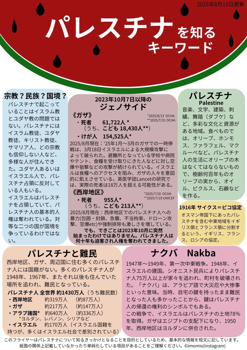 こんちゃま on X: 