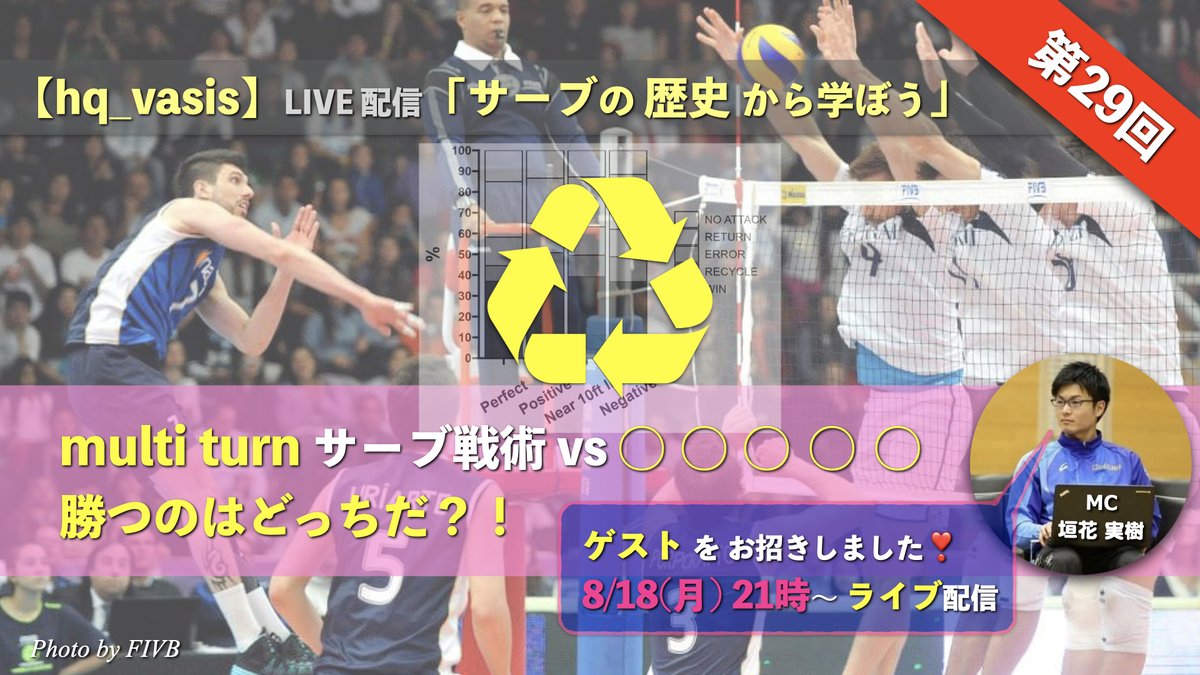 Volleypedia's tweet image. #hq_vasis「サーブの歴史から学ぼう」第29回は、
8/18（月）21時〜のライブ配信です。

今月は第19回以来久々に❤️ ray-man（@001Sgss）さんをゲストにお迎えし、
世界選手権開幕直前のこの時期だからこそ改めて、

「multi turnのサーブ戦術とはなんなのか？」を掘り下げて考えていきたいと思います！