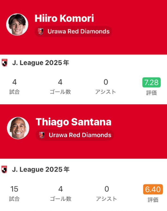 Out Of Context UrawaReds (@ooc_urd) on Twitter photo 