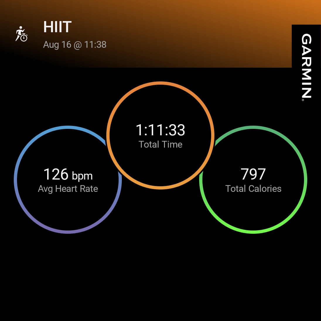 steinilux's tweet photo. #garmin #beatyesterday https://t.co/9V8tV092mn