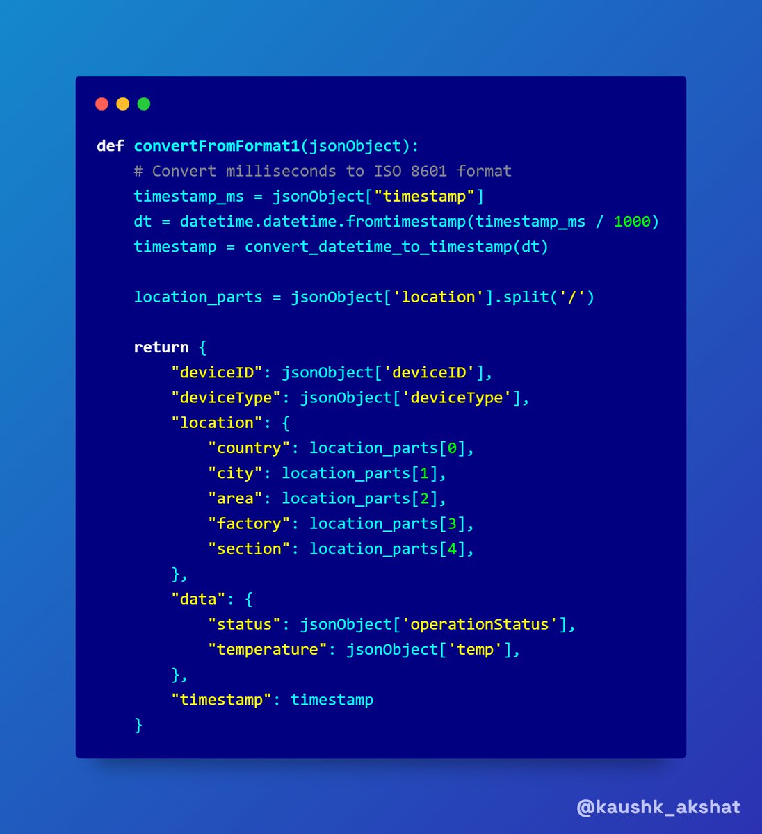 kaushk_akshat's tweet photo. Well, this is my approach 
~ Unprofessional, garbage, and not so efficient 
#Python #Task1 #Concept #CodingJourney https://t.co/mxsCcIEyuo