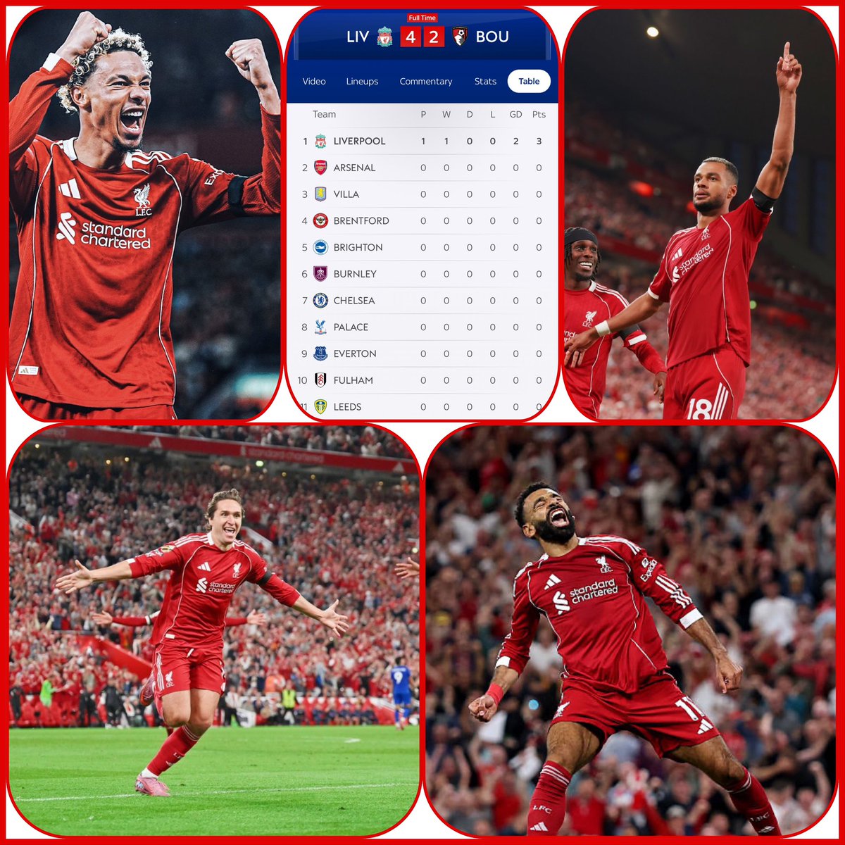 🔴 LFC RED 🔴 tweet media
