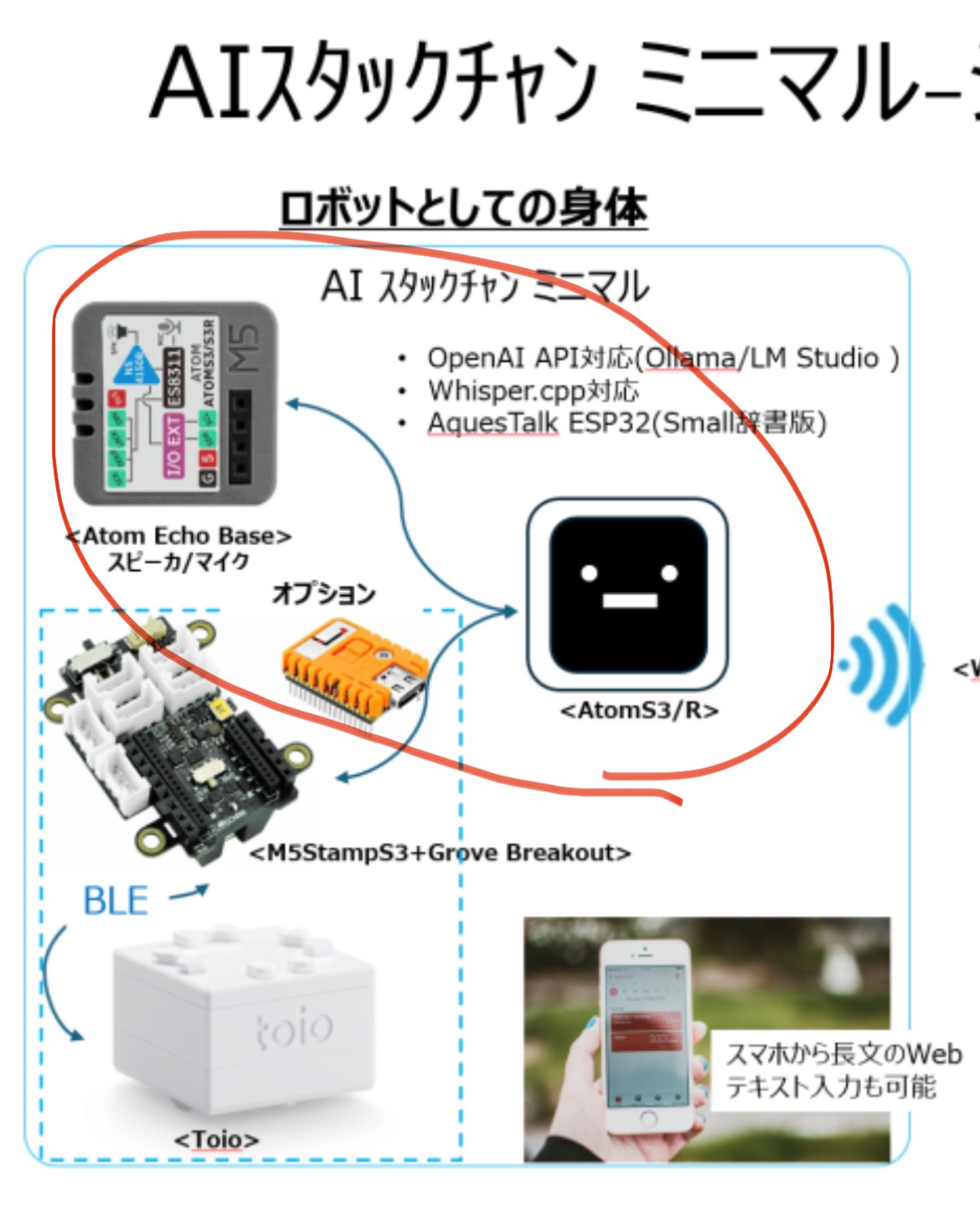 ダメットにたどりつくまで : 反実在論とは何か　初版、比較的キレイ ダメットにたどりつくまで オンデマンド版 - 株式会社 勁草書房