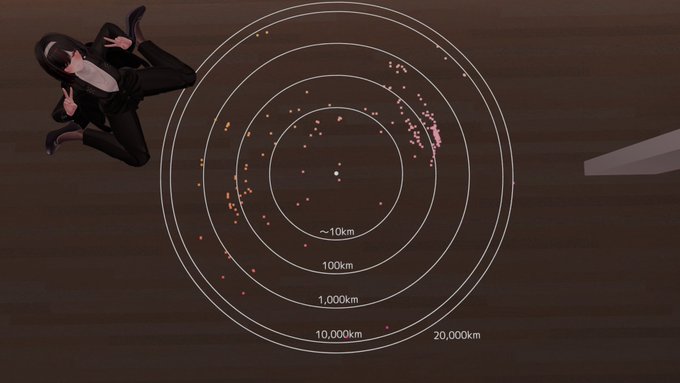 昨日は少しだけ例のVRChatterレーダー見に行ったり大変健康に良いケツ振りインスタンスになってたり寝転がってたりしてました 