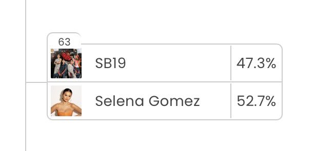🚨🚨🚨 [August 16, 1:30 PM THT] A’TIN, just around 5% separates us from the lead ‼️ Keep voting  🆘 Vote, refresh, try again, refresh, try again 🗳️ Let’s go up 🙏🏼

Vote SB19: bit.ly/46aguyj

<a href="/SB19Official/">SB19 Official</a> #SB19