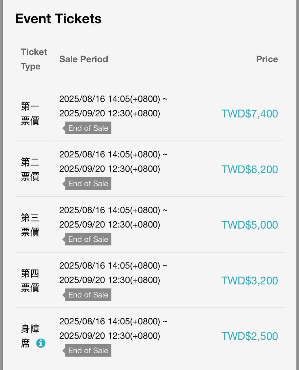 harxeuphoria's tweet photo. williamest fanmeeting in taipei sold out in less than 20 minutes 😭

#WilliamEst #วิลเลี่ยมเอส 
#WilliamEst1stFMTaipei https://t.co/eSY4YD2xPv