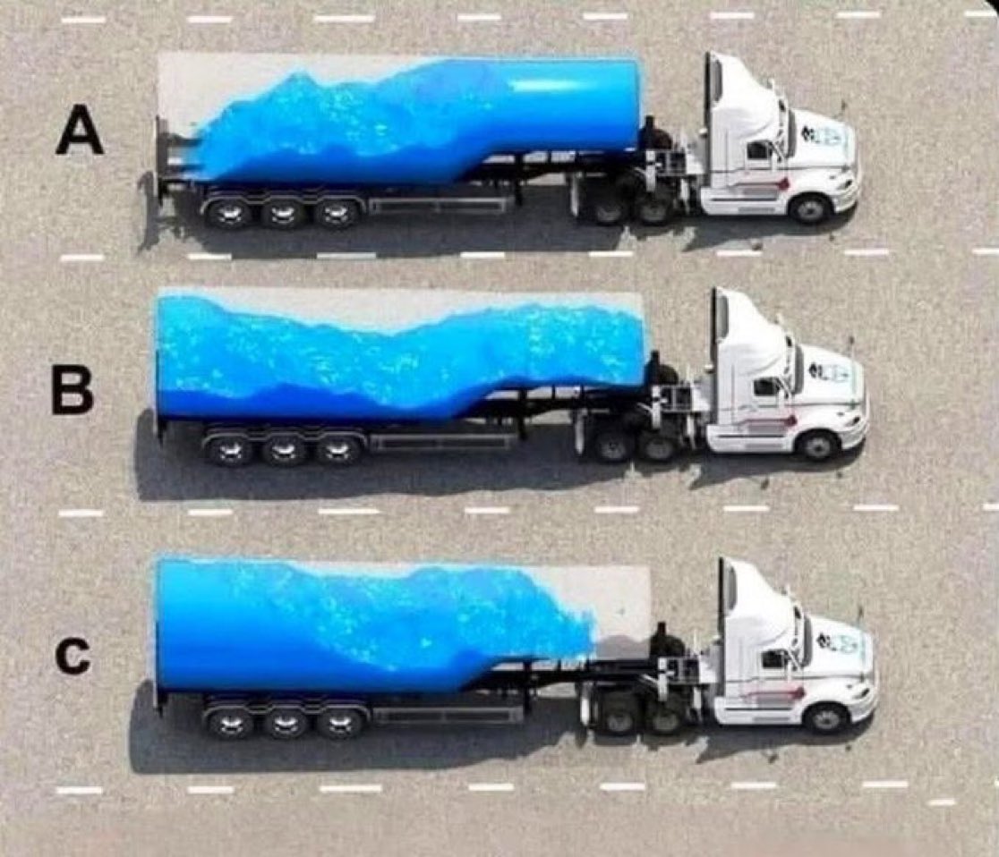 Those who studied physics… which truck is moving with the highest acceleration ?