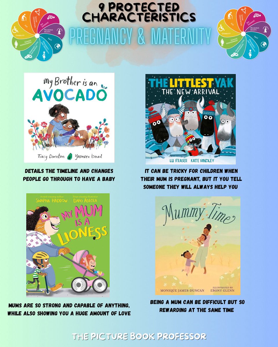 The Picture Book Professor tweet media